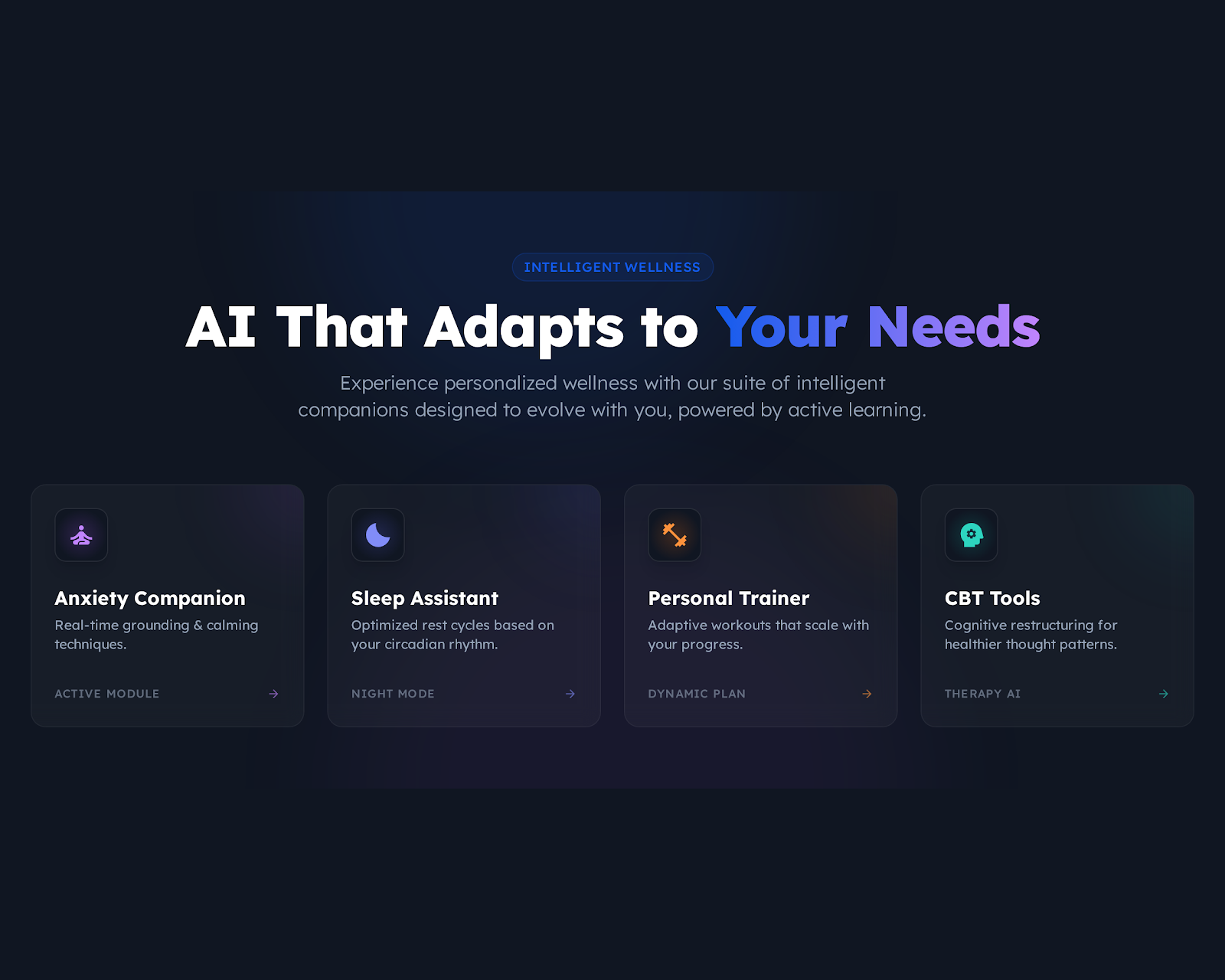 AI That Adapts to Your Needs Preview