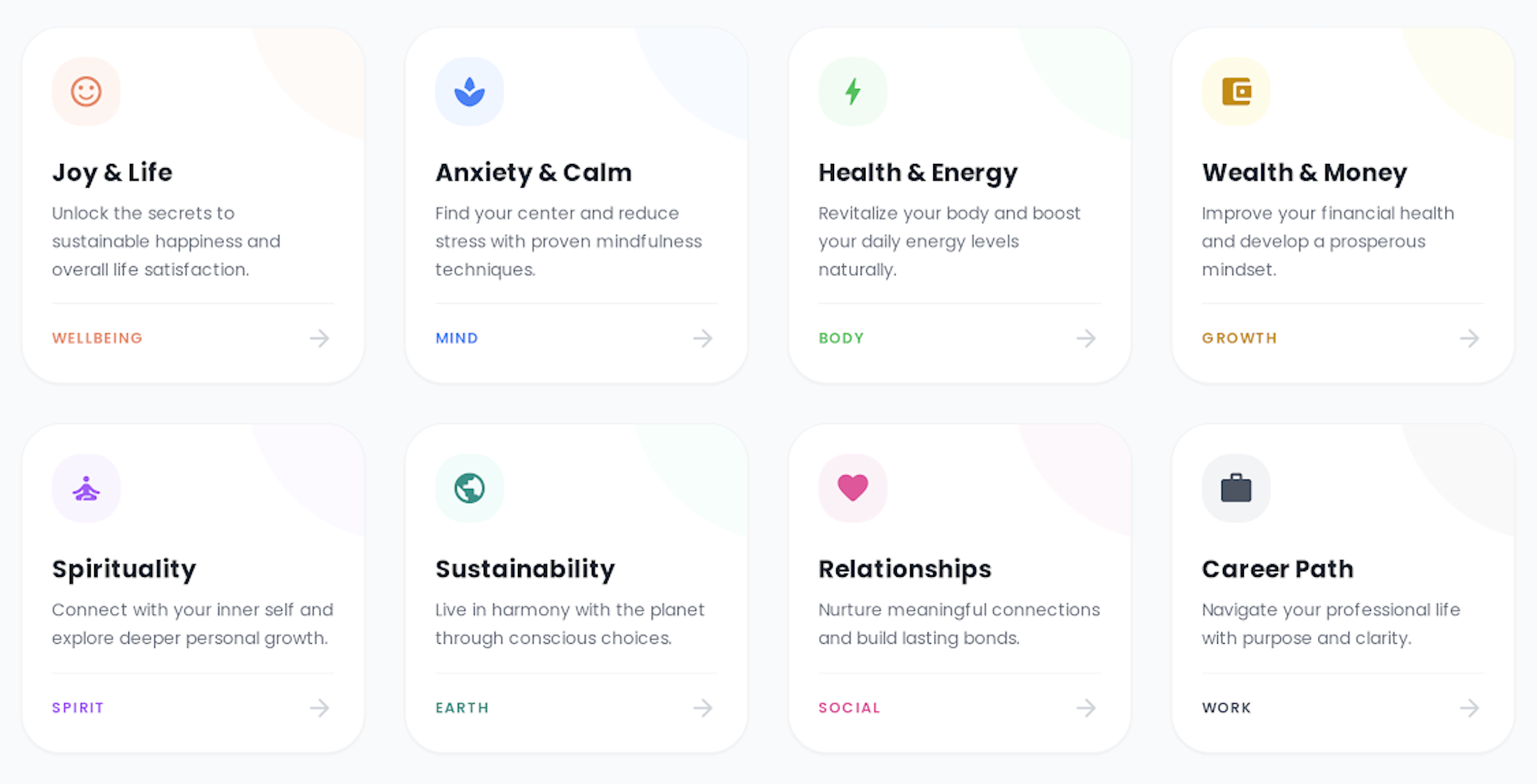 One Platform. Every Dimension of Life. Preview